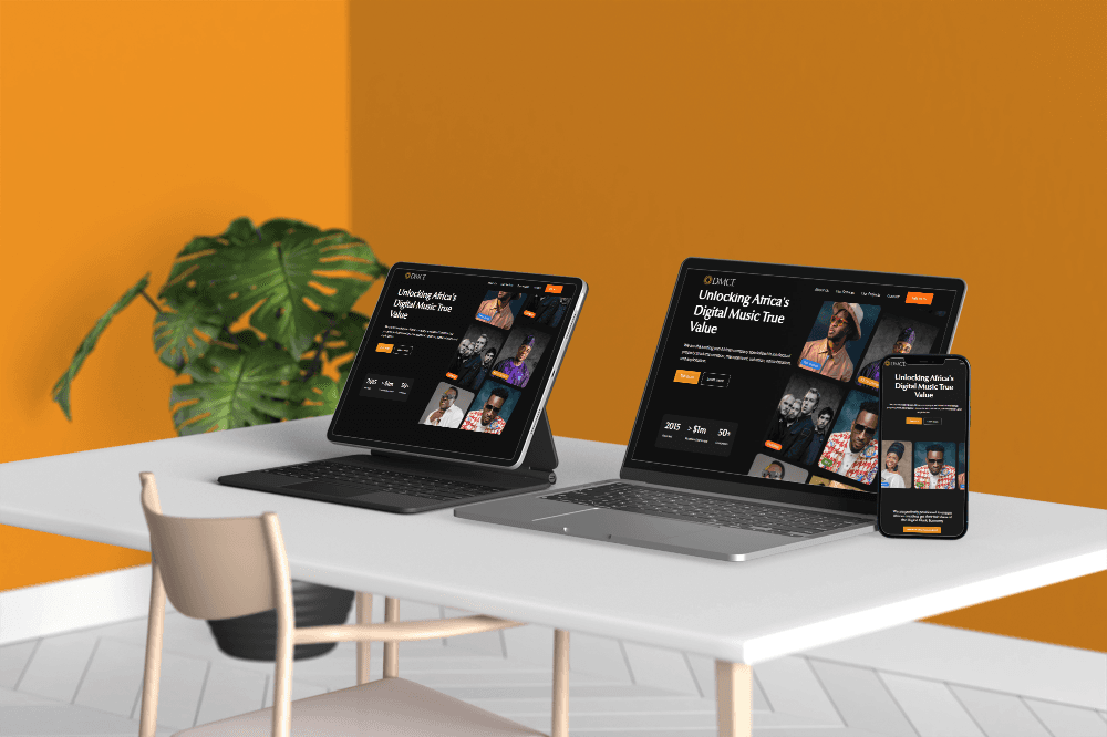 DMCE multidevice preview